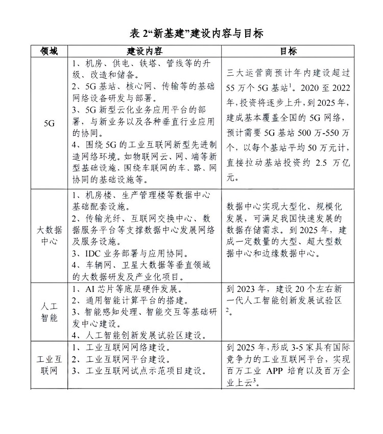 顯示行業(yè)持續(xù)細(xì)分化，華邦瀛重點(diǎn)發(fā)力COB